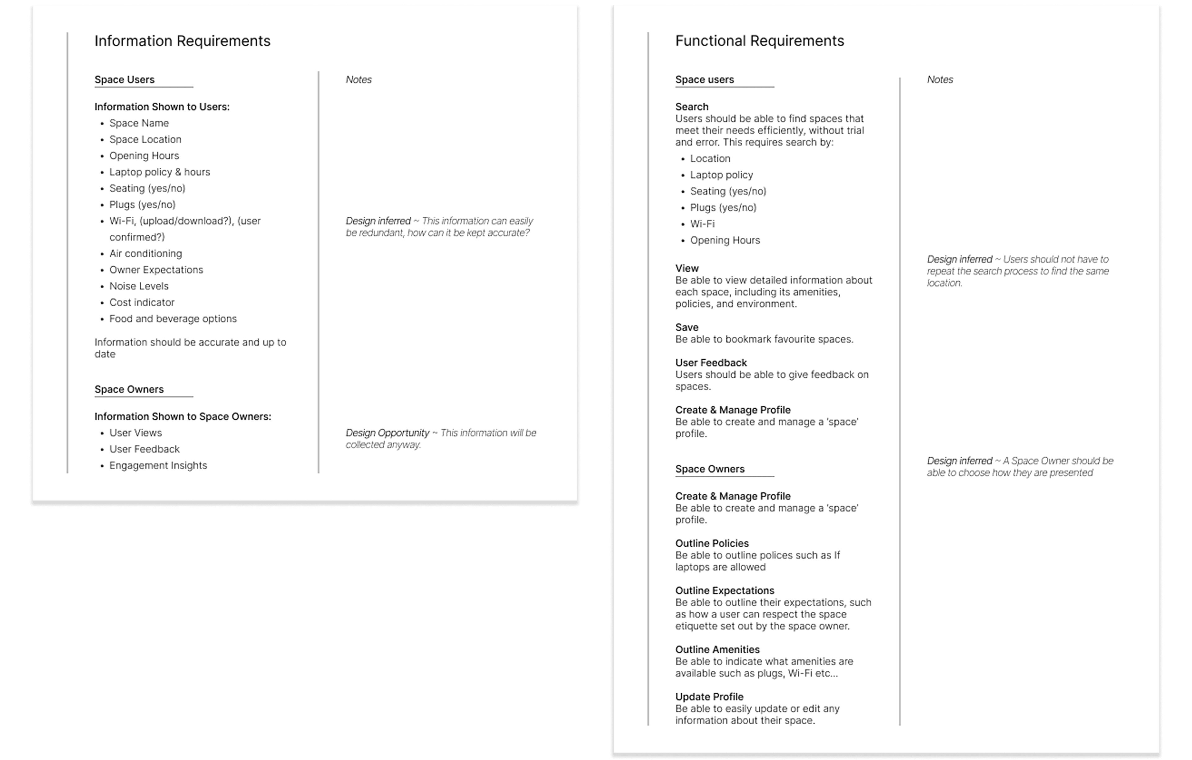 Information and functional requirements for space users and space owners